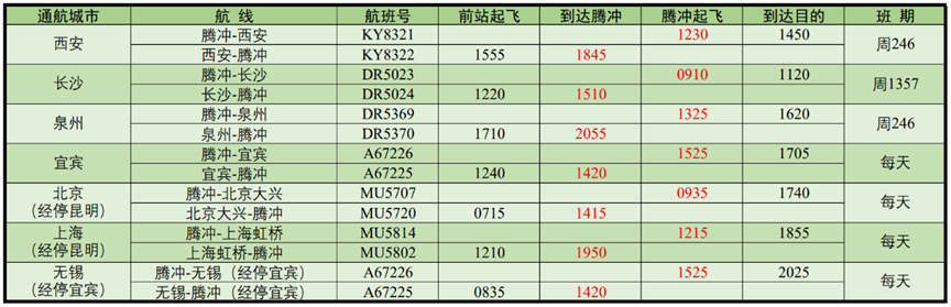 微信图片_20221020110534 微信图片_20221020110534